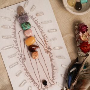Predĺžené Reiki liečenie